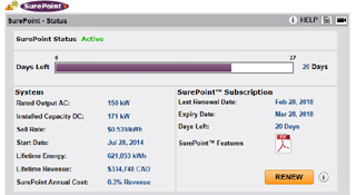 SurePoint&trade; - Status